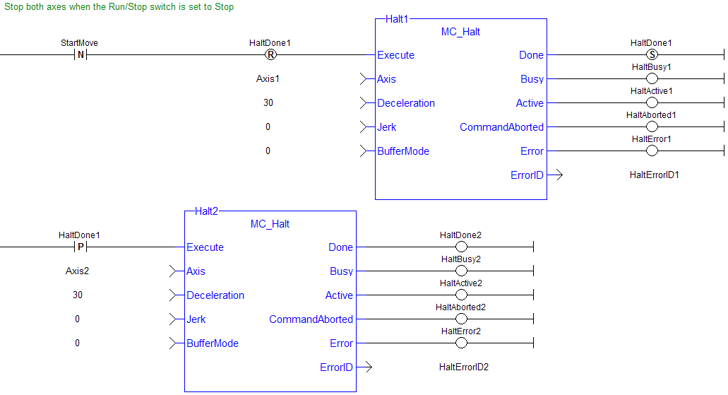 MC_Halt: LD example